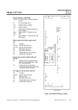 Preview for 101 page of Emerson Rosemount Analytical CAT 100 Instruction Manual