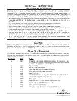 Preview for 2 page of Emerson Rosemount Analytical HART 5081-A-HT Instruction Manual