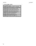 Preview for 28 page of Emerson Rosemount Analytical RDO Manual