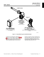 Предварительный просмотр 11 страницы Emerson ROSEMOUNT Analytical SPS 4000 B201110 Instruction Manual