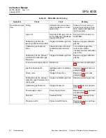 Предварительный просмотр 32 страницы Emerson ROSEMOUNT Analytical SPS 4000 B201110 Instruction Manual