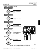 Предварительный просмотр 33 страницы Emerson ROSEMOUNT Analytical SPS 4000 B201110 Instruction Manual