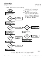 Предварительный просмотр 34 страницы Emerson ROSEMOUNT Analytical SPS 4000 B201110 Instruction Manual