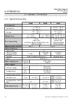 Preview for 40 page of Emerson Rosemount Analytical X-STREAM Enhanced Series Short Form Manual