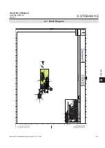 Preview for 106 page of Emerson Rosemount Analytical X-STREAM Enhanced Series Short Form Manual