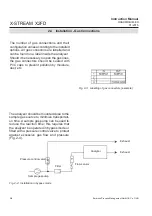 Предварительный просмотр 43 страницы Emerson Rosemount Analytical X-STREAM X2 Series Instruction Manual