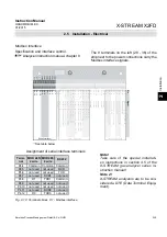 Предварительный просмотр 54 страницы Emerson Rosemount Analytical X-STREAM X2 Series Instruction Manual