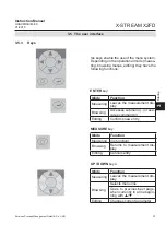 Предварительный просмотр 66 страницы Emerson Rosemount Analytical X-STREAM X2 Series Instruction Manual