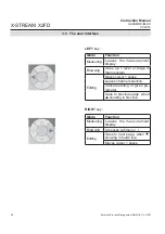 Предварительный просмотр 67 страницы Emerson Rosemount Analytical X-STREAM X2 Series Instruction Manual