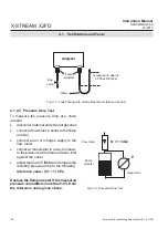 Предварительный просмотр 101 страницы Emerson Rosemount Analytical X-STREAM X2 Series Instruction Manual