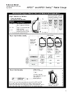 Предварительный просмотр 12 страницы Emerson Rosemount Apex Reference Manual