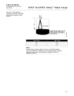 Предварительный просмотр 31 страницы Emerson Rosemount Apex Reference Manual