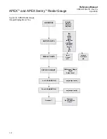 Предварительный просмотр 60 страницы Emerson Rosemount Apex Reference Manual