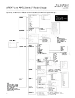 Предварительный просмотр 66 страницы Emerson Rosemount Apex Reference Manual