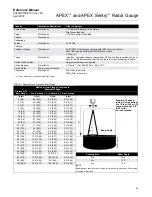 Предварительный просмотр 101 страницы Emerson Rosemount Apex Reference Manual