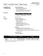 Предварительный просмотр 106 страницы Emerson Rosemount Apex Reference Manual