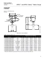 Предварительный просмотр 107 страницы Emerson Rosemount Apex Reference Manual