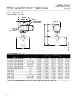 Предварительный просмотр 108 страницы Emerson Rosemount Apex Reference Manual