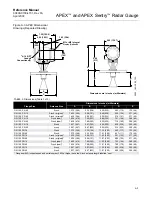 Предварительный просмотр 109 страницы Emerson Rosemount Apex Reference Manual