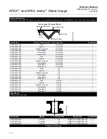 Предварительный просмотр 112 страницы Emerson Rosemount Apex Reference Manual