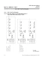 Preview for 29 page of Emerson Rosemount  BINOS 100 F Instruction Manual