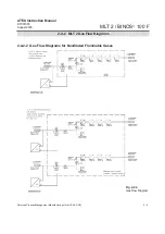 Preview for 30 page of Emerson Rosemount  BINOS 100 F Instruction Manual