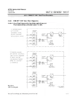 Preview for 32 page of Emerson Rosemount  BINOS 100 F Instruction Manual