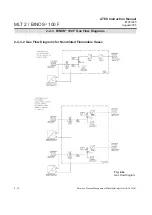 Preview for 33 page of Emerson Rosemount  BINOS 100 F Instruction Manual