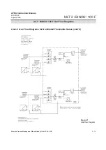 Preview for 34 page of Emerson Rosemount  BINOS 100 F Instruction Manual