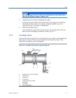 Preview for 19 page of Emerson Rosemount CCO 5500 Reference Manual