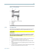 Preview for 21 page of Emerson Rosemount CCO 5500 Reference Manual