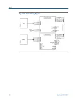 Preview for 28 page of Emerson Rosemount CCO 5500 Reference Manual