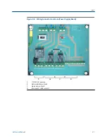 Preview for 29 page of Emerson Rosemount CCO 5500 Reference Manual