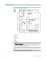 Preview for 40 page of Emerson Rosemount CCO 5500 Reference Manual