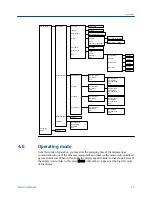 Preview for 63 page of Emerson Rosemount CCO 5500 Reference Manual