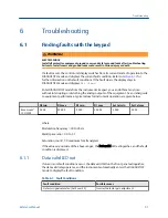 Preview for 99 page of Emerson Rosemount CCO 5500 Reference Manual