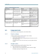 Preview for 104 page of Emerson Rosemount CCO 5500 Reference Manual