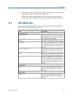 Preview for 105 page of Emerson Rosemount CCO 5500 Reference Manual