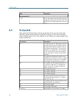 Preview for 106 page of Emerson Rosemount CCO 5500 Reference Manual