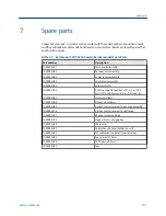 Preview for 109 page of Emerson Rosemount CCO 5500 Reference Manual