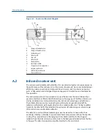 Preview for 112 page of Emerson Rosemount CCO 5500 Reference Manual