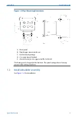 Предварительный просмотр 9 страницы Emerson Rosemount Clarity II T1056 Quick Start Manual