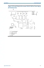 Предварительный просмотр 23 страницы Emerson Rosemount Clarity II T1056 Quick Start Manual