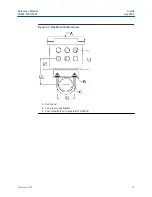 Preview for 19 page of Emerson Rosemount Clarity II T56 Reference Manual