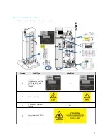 Preview for 9 page of Emerson Rosemount CT4215 Reference Manual