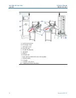 Preview for 14 page of Emerson Rosemount CT4215 Reference Manual