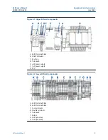 Preview for 19 page of Emerson Rosemount CT4215 Reference Manual