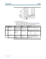 Preview for 39 page of Emerson Rosemount CT4215 Reference Manual