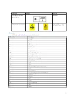 Preview for 9 page of Emerson Rosemount CT4400 Reference Manual