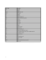 Preview for 10 page of Emerson Rosemount CT4400 Reference Manual